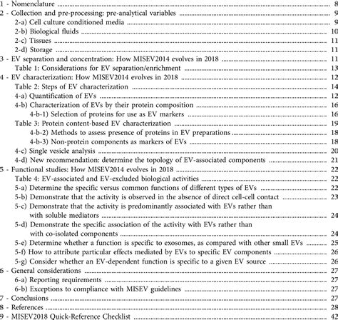 Minimal information for studies of extracellular vesicles 2018 